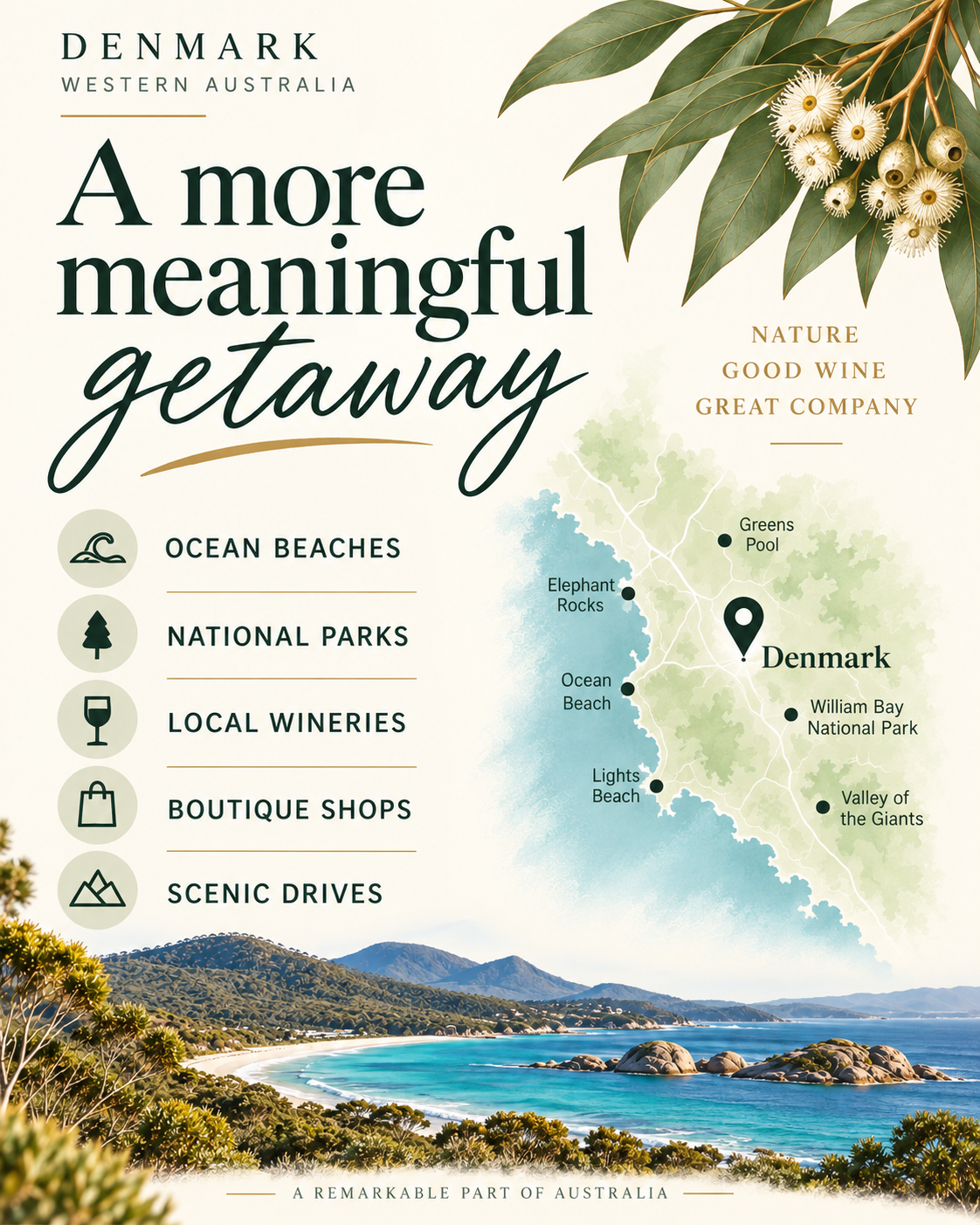 Illustrated guide to Denmark and surrounding highlights